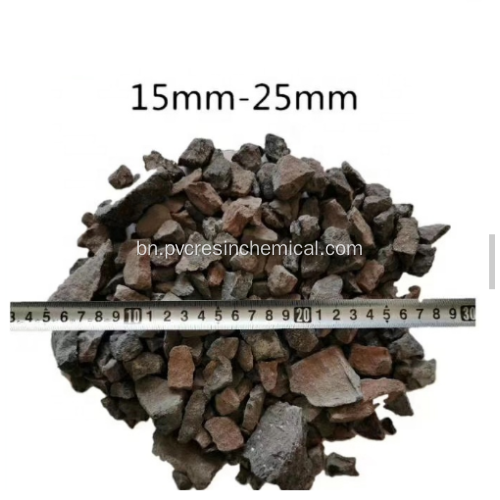 উচ্চ গ্যাস ফলন ক্যালসিয়াম carbide পাথর